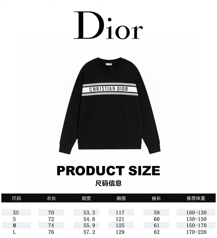 di0r